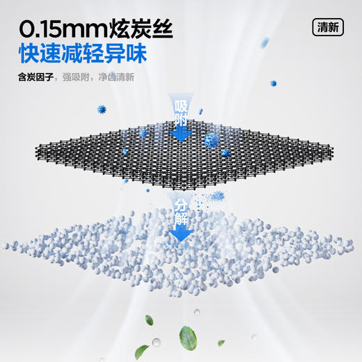 参半净澈皓齿牙刷 商品图3