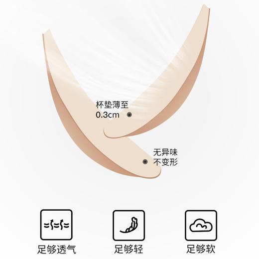 无痕防凸点亲肤哺乳文胸 商品图4