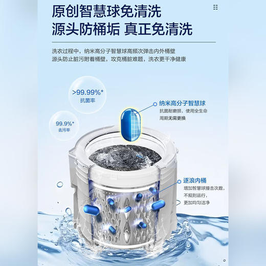 海尔11公斤全自动波轮洗衣机家用大容量直驱变频一级能效智慧球免清洗494mm大筒径 双动力+精华洗+光等离子除菌XQS110-MBDEV77A7 商品图2