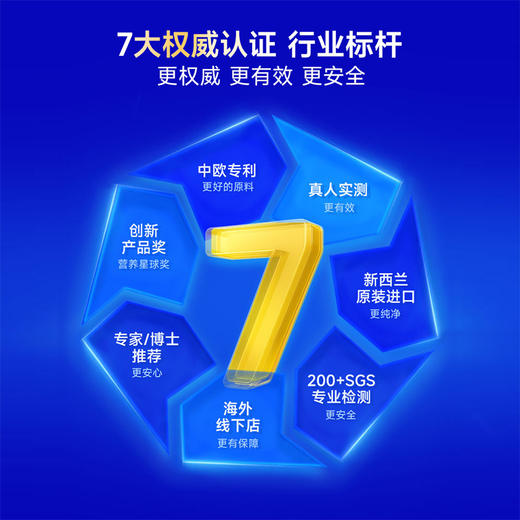 【宁波北仑保税仓直发】万益蓝WonderLab 净肝Plus胶囊奶蓟草4倍吸收净化 商品图4