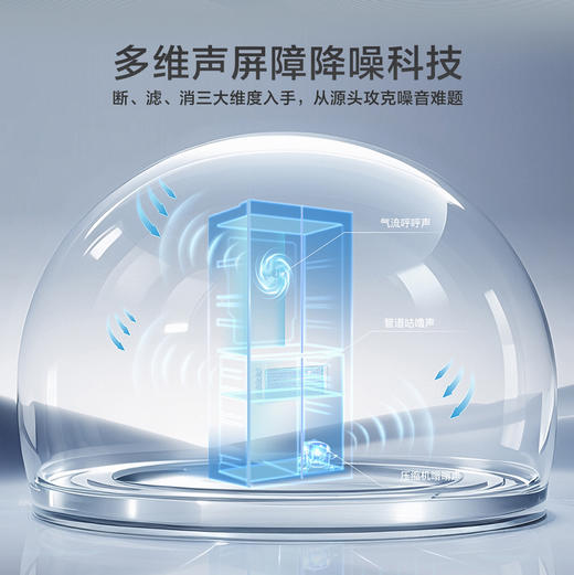 海尔（Haier）冰箱 BCD-602WGHFD2BGWU1 商品图12