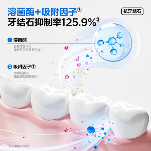 参半薄荷劲爽漱口水 500ml 商品图2