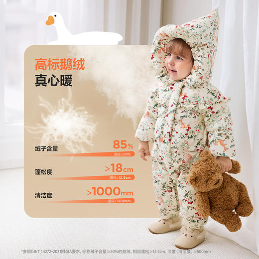 [真心绒]迷你巴拉女童三防羽绒连体衣宝宝婴儿鹅绒爬服2025冬新款 商品图3