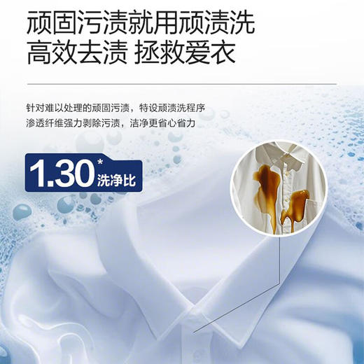 海尔11公斤全自动波轮洗衣机家用大容量直驱变频一级能效智慧球免清洗494mm大筒径 双动力+精华洗+光等离子除菌XQS110-MBDEV77A7 商品图6