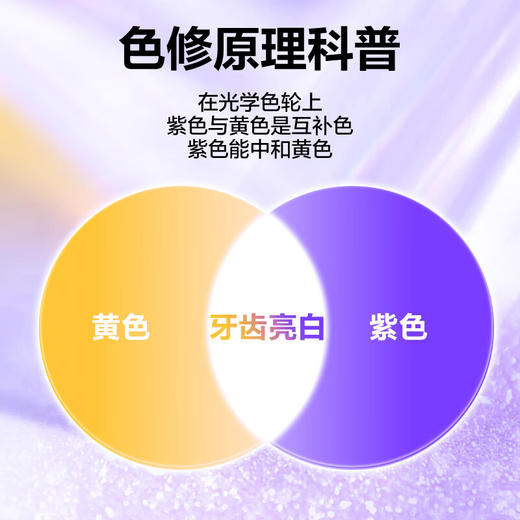 参半 专研清新美白 小紫管牙膏100g 商品图4