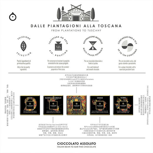 企鹅市集|意大利amedei 9片/12片/14片装巧克力礼盒 金奖黑巧克力 精品礼盒 商品图2
