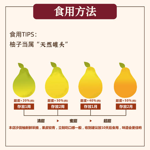 【只接单不发货，2月24日恢复发货】【正宗容县沙田柚】脆嫩多汁，甜润爽口 商品图2