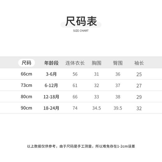 Cucutas女婴童连体服CY25WIW310粉红66#-90# 商品图2