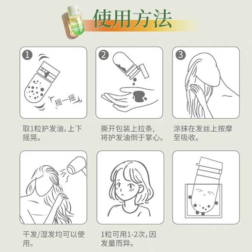 热卖！2盒立减20元！次抛护发精油！【1盒到手12种香型 】ROOTH 牛油果沁润水光次抛护发精油 好闻清爽不油腻 1.5ml*16颗/盒 商品图6