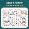 《奇思妙想一万年》精装一册  5-12岁 全面展示我国古代重要科技发明创造的儿童绘本  记录中国历史的“创新”时刻  赠：超大知识总图 商品缩略图2