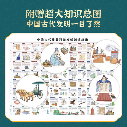 《奇思妙想一万年》精装一册  5-12岁 全面展示我国古代重要科技发明创造的儿童绘本  记录中国历史的“创新”时刻  赠：超大知识总图 商品图2