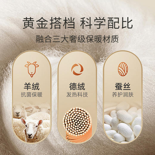 【发热德绒抗寒保暖❗️宛如冬天的第二层皮肤】秋冬德绒保暖内衣套装圆领美肤衣女士打底衫秋衣秋裤。hb 商品图3