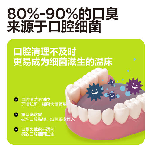 【爆品任选专区】参半多肉葡萄口腔喷雾 18ml*2支 商品图2