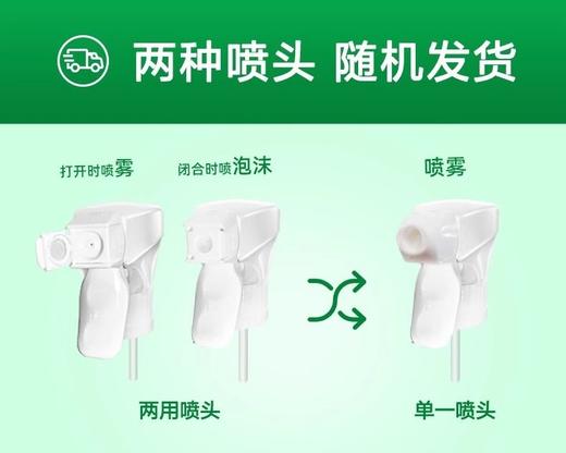 绿伞30年国货超强清新油烟净 厨房重油污净油烟机清洗剂 商品图7