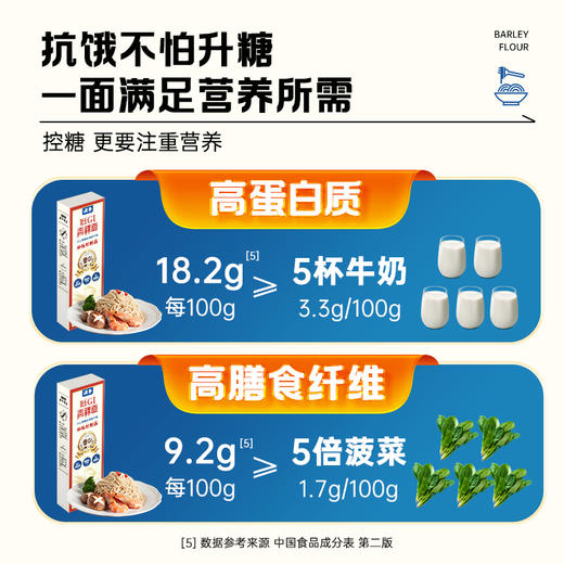 【低脂控糖】福昙低GI青稞面轻食挂面拉面条低脂糖友孕妈健身控糖主食健康粗粮 商品图7