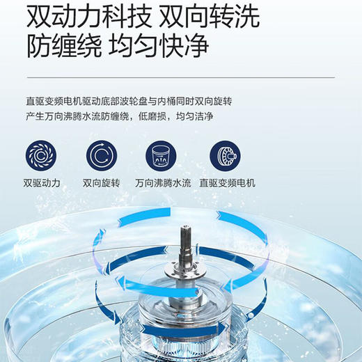 海尔11公斤全自动波轮洗衣机家用大容量直驱变频一级能效智慧球免清洗494mm大筒径 双动力+精华洗+光等离子除菌XQS110-MBDEV77A7 商品图3