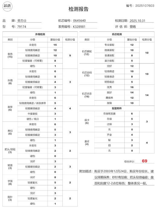 劳力士79174 商品图12