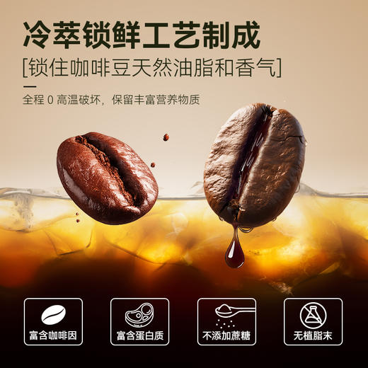 南国冷萃纯咖啡60g/盒 商品图2