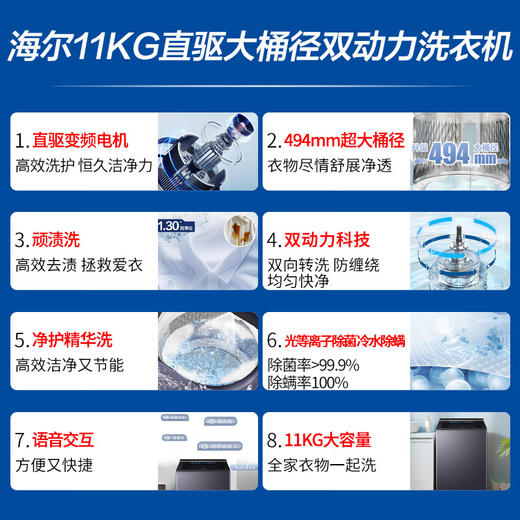 海尔11公斤双动力防缠绕波轮洗衣机全自动国家补贴直驱变频家用一级能效静音智投 大桶BDEV77A7精华洗+双动力防缠绕+晶彩屏XQS110-BDEV77A7 商品图1