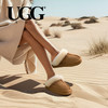 【品牌直发】UGG厚底包头羊毛拖鞋AU23YT21 商品缩略图1