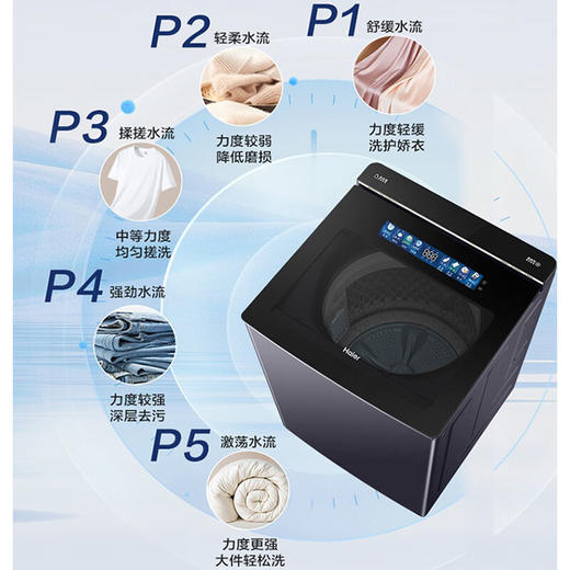 海尔11公斤双动力防缠绕波轮洗衣机全自动国家补贴直驱变频家用一级能效静音智投 大桶BDEV77A7精华洗+双动力防缠绕+晶彩屏XQS110-BDEV77A7 商品图4