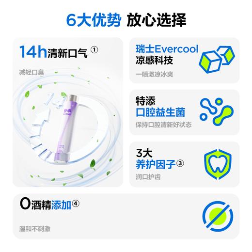 参半旋转口腔清新喷雾8ml 商品图2