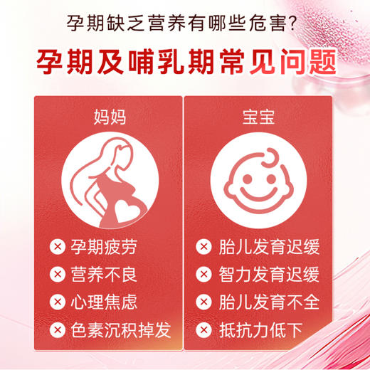 【含邮含税】Huebner郝柏娜 Eisen VITAL补铁优孕胶囊30粒/盒 商品图2