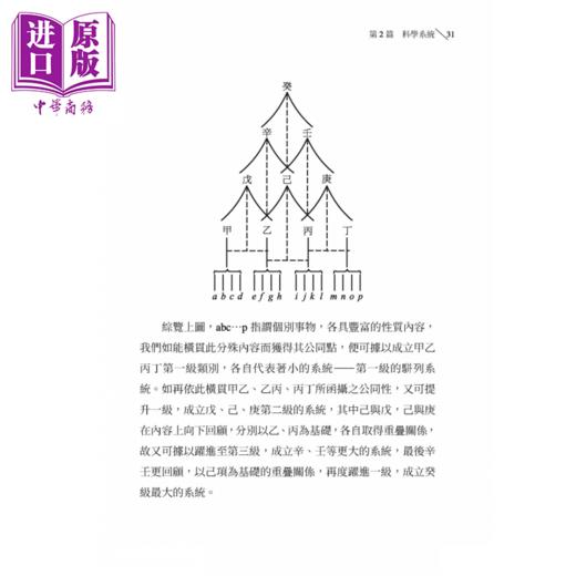 【中商原版】哲学三慧 三版 	方东美	三民书局	港台原版 商品图3