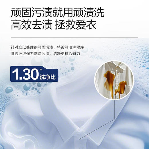 海尔11公斤双动力防缠绕波轮洗衣机全自动国家补贴直驱变频家用一级能效静音智投 大桶BDEV77A7精华洗+双动力防缠绕+晶彩屏XQS110-BDEV77A7 商品图3