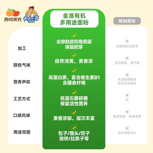 【FX】让你们感受一下什么才叫好天山面粉，有机多功能面粉，包子饺子面条都行 雪域有机全麦面粉 5斤 膳食纤维高、升糖指数低  普通快递发货 商品图2