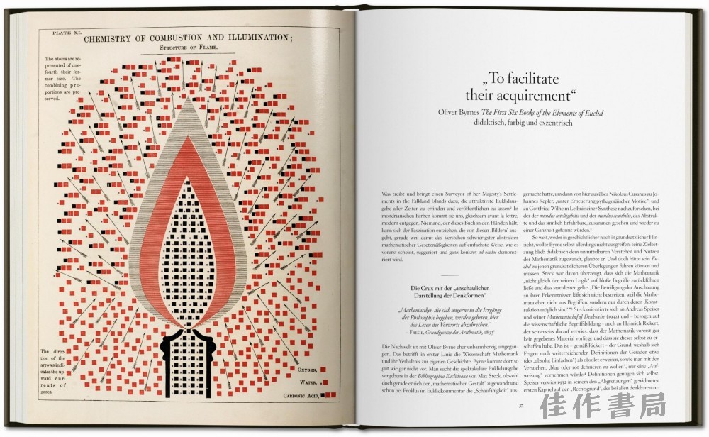 25_byrne_six_books_of_euclid_va_int_open_0336_0337_42827_1505261023_id_672949.jpg