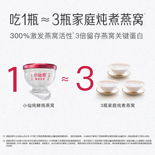 小仙炖鲜炖燕窝钻石碗季套餐 70g*36瓶  孕期滋补之选 商品图1