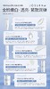 MERCILEN梦希蓝特护美白系列 商品缩略图0