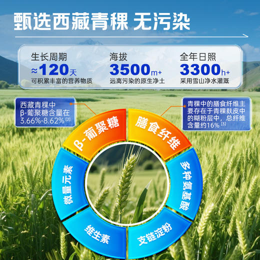 【低脂控糖】福昙低GI青稞面轻食挂面拉面条低脂糖友孕妈健身控糖主食健康粗粮 商品图5