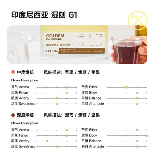 【黄金曼特宁】明谦印度尼西亚咖啡豆手冲单品咖啡豆200g 商品图1