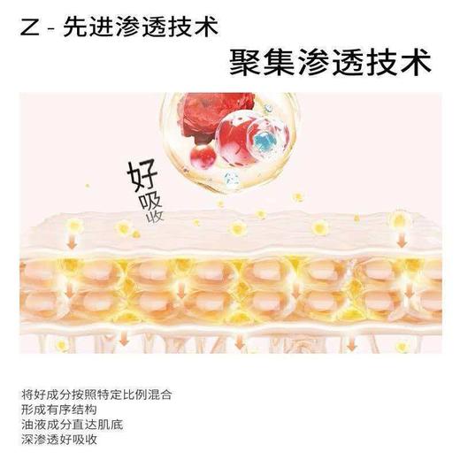 新升级PMPM墨红玫瑰舒缓柔润精华油套盒（30ml+15ml） 商品图9