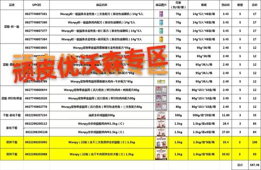 顽皮优沃森套餐 商品图0