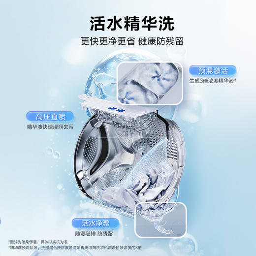 海尔滚筒洗衣机12公斤家用全自动大容量精华洗超薄659 商品图2