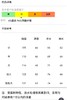 佐丹奴男装商场同款绒里衬防风外套01074613 商品缩略图7