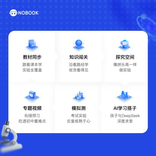 NB实验室科学&物化生 小初高12年贯通卡 商品图2