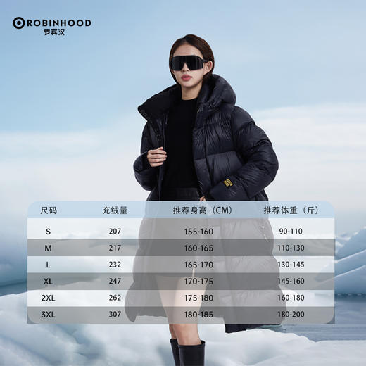 【大朵90白鹅绒 防泼防污抗风 内里石墨烯传热】罗宾汉黑色金标长款鹅绒羽绒服（R038Y61006A） 商品图4