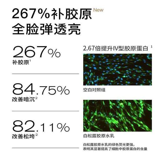PMPM白松露胶原水乳精华级面部套装（精华水100ml+精华乳80g） 礼物送女友 商品图5