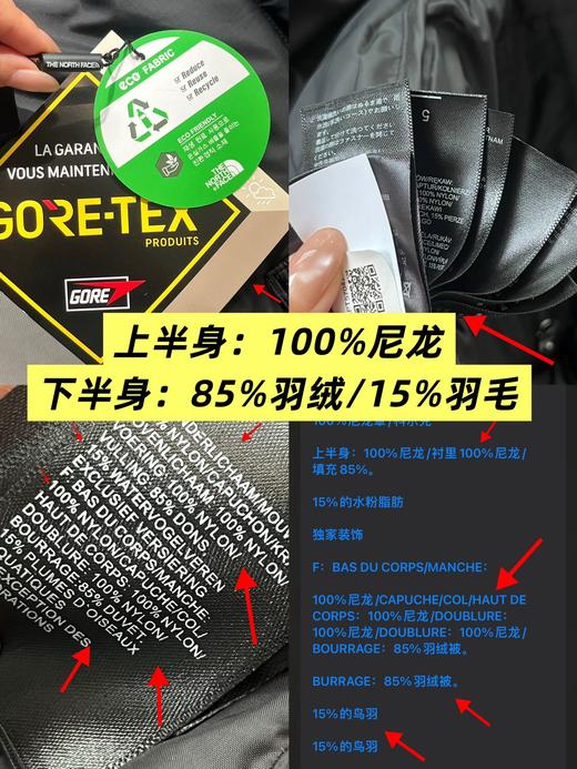 北家1996经典款羽绒服（波哥蕾姐L） 商品图14