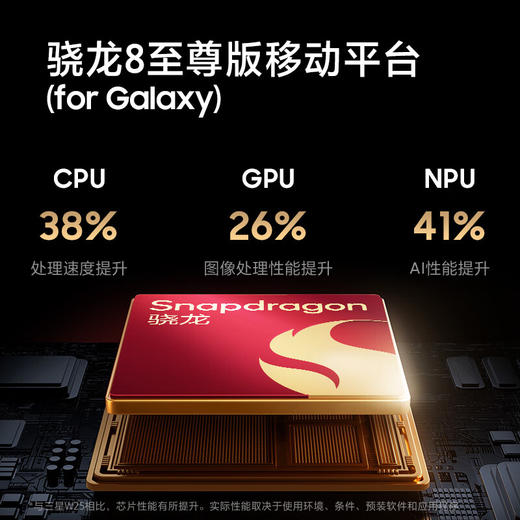 【官方直营】Samsung/三星 W26 SM-W9026 心系天下 新款 商品图5