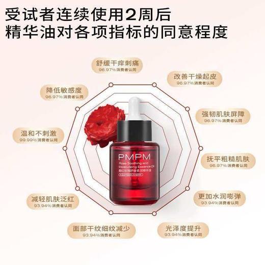 新升级PMPM墨红玫瑰舒缓柔润精华油套盒（30ml+15ml） 商品图6