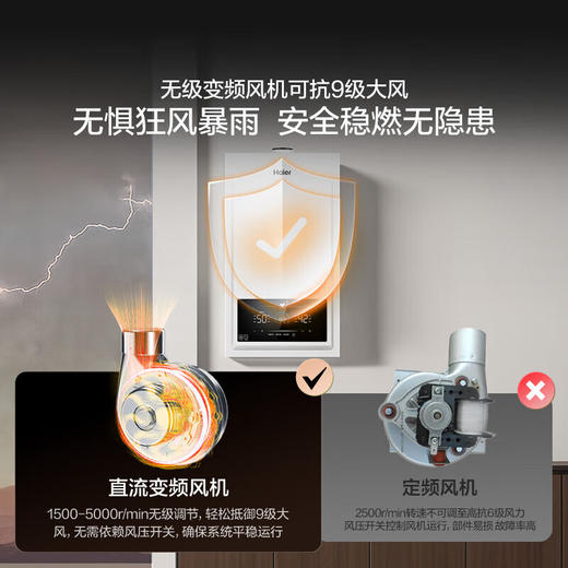 【新款双冷凝】海尔（Haier）双冷凝超一级能效平衡式燃气壁挂炉无级变频水伺服天然气静音采暖炉热水器LL1PBD26-JN7EcoNXPMU1 26KW 121-180平 商品图6