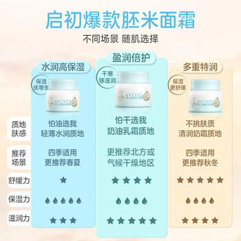 启初胚米3.0全新升级婴儿盈润倍护面霜80g儿童面霜宝宝保湿温和护肤 商品图6