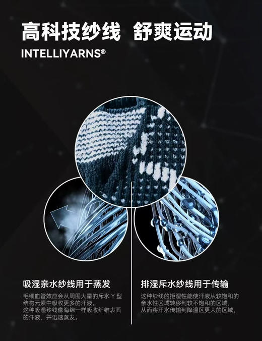 原单正品XB 向导连帽运动夹克 户外运动专属，满身科技的衣服，视网膜高清一体纺织科技

理想的中间层

蓝色/绿色 M-XXL

原价2000➕ 商品图13