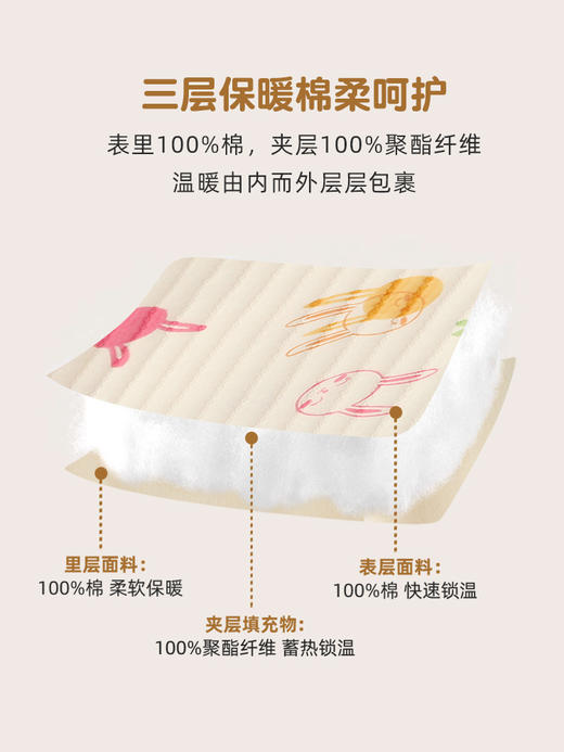 【三层绵柔温暖呵护❗️吸汗透气不易变形起球】婴儿连体衣保暖秋冬季夹棉冬装新生儿衣服宝宝外出哈衣加厚秋冬款。hc 商品图2