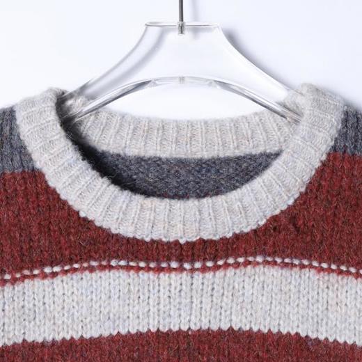 91335SDSA男士秋冬新款痞帅男装韩版简约撞色条纹圆领毛衣慵懒风针织衫 商品图2